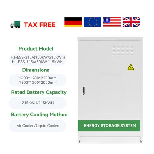 Energy storage battery thermal safety