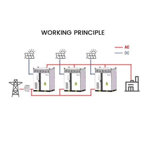 Design principle of high voltage box of energy storage cabinet
