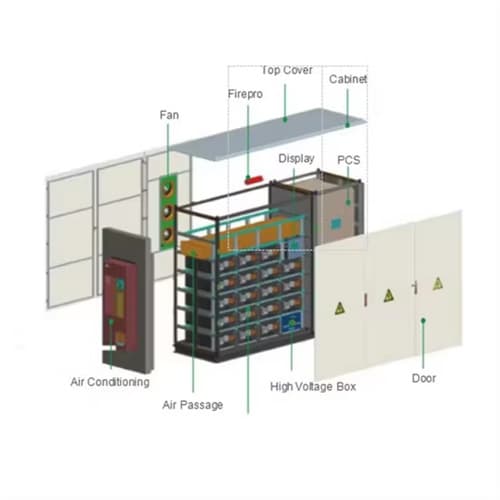 The best solution for installing photovoltaic energy storage in villas