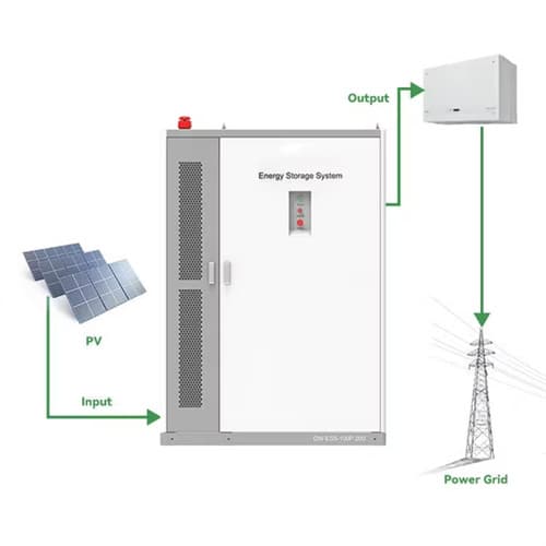 Professional Average large scale battery storage price per 150MW in Korea Solutions
