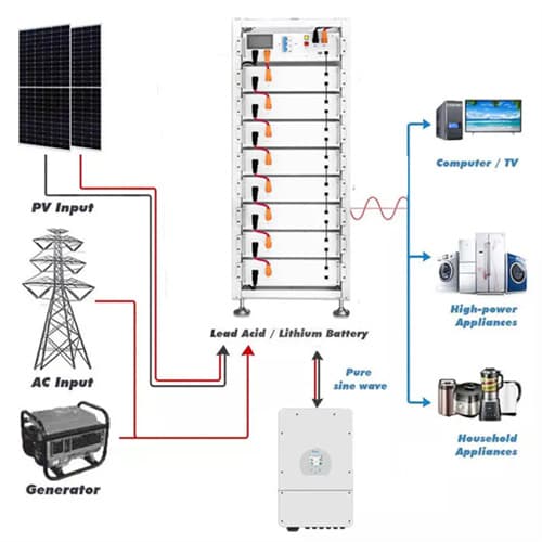 Italian smart energy storage cabinet model