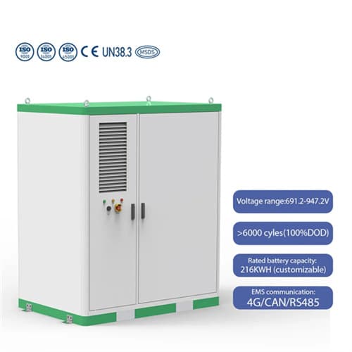Household energy storage project financing options in Poland 2025