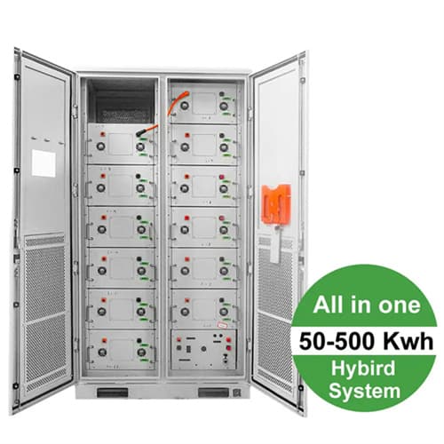 Polansa photovoltaic energy storage irrigation