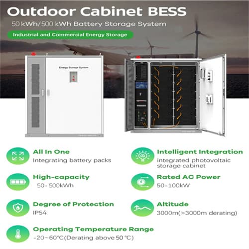 Data analysis energy storage system