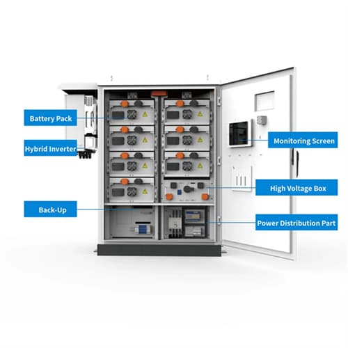 Reykjavik outdoor energy storage power plant