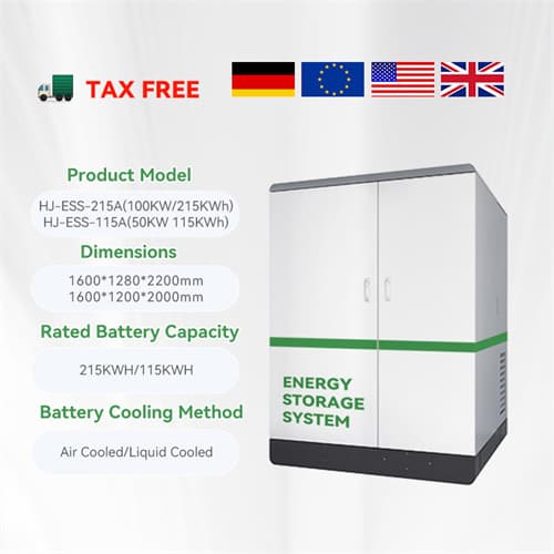 Industrial park introduces power storage station